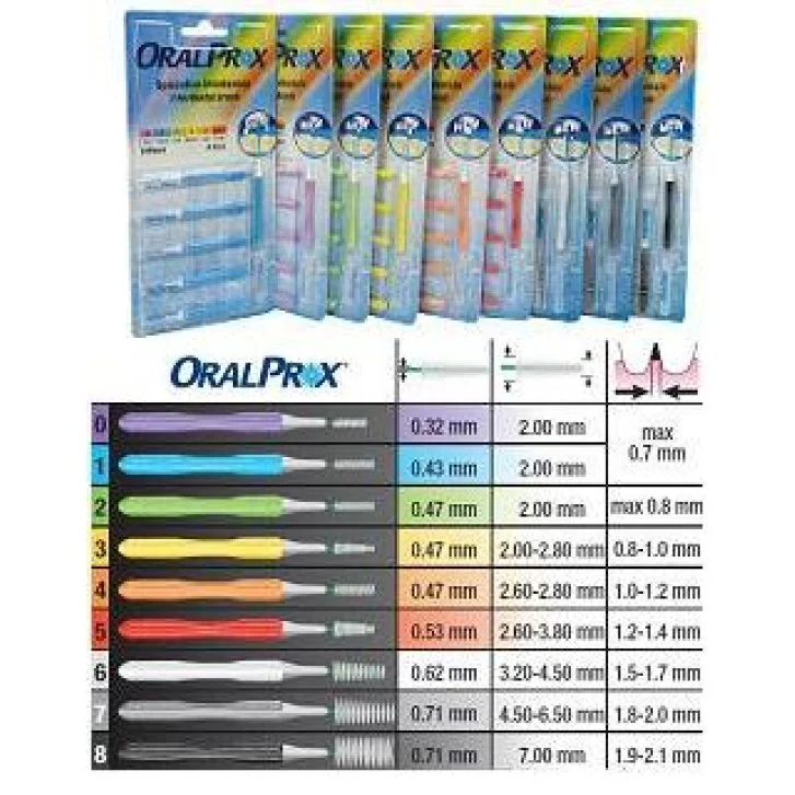 epharmacy1300302