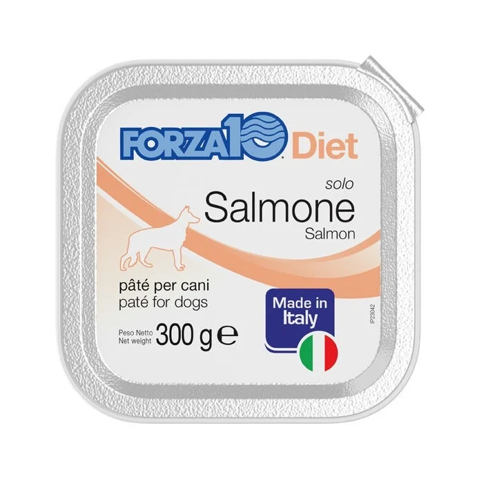 farmahome-11522716