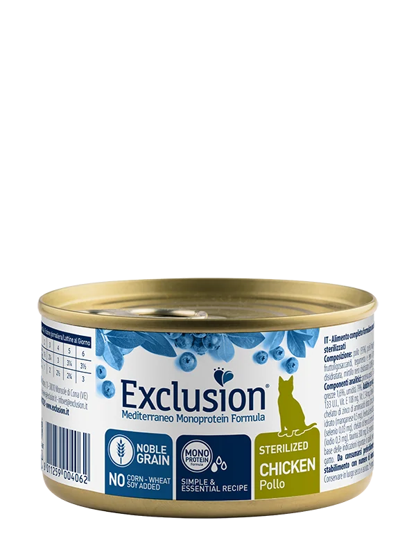 farmahome-11535928