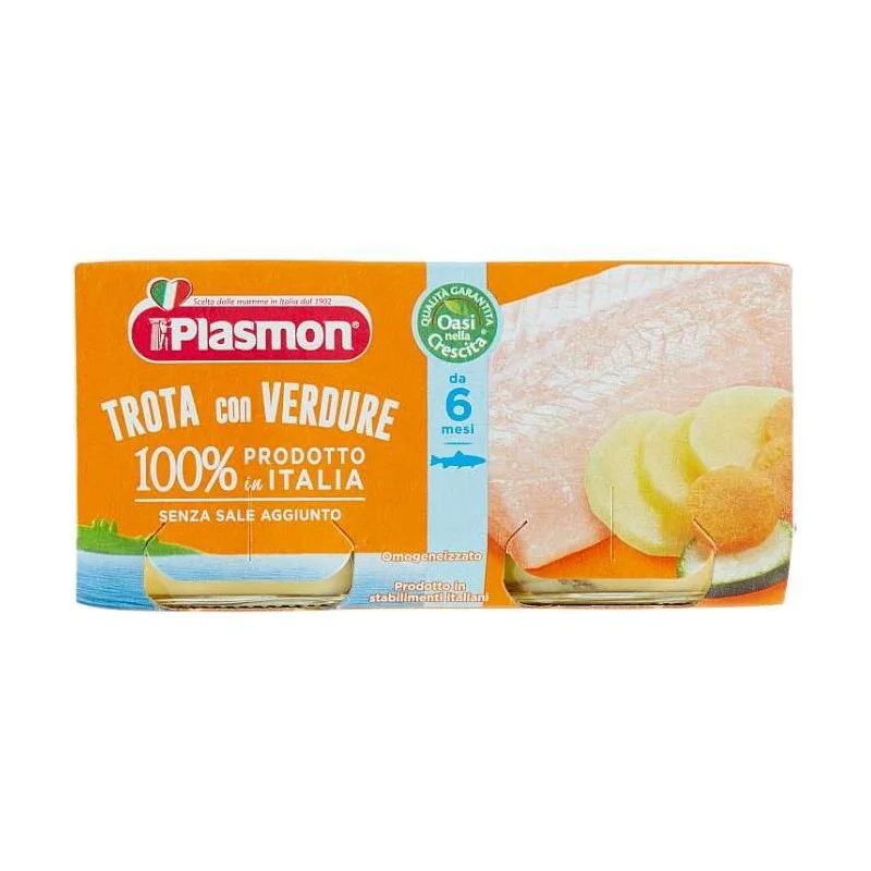 farmahome1063494