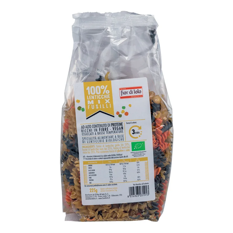 farmahome1369122