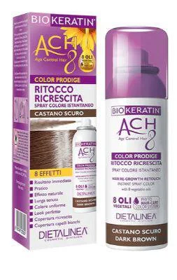 lovesano-21266968